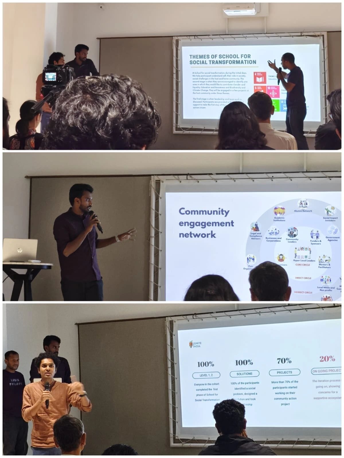 Experiential Learning for Climate Education: The Ignite Foundation’s Impact at the Climate Education Summit 2025